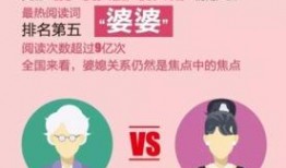 成都今日头条爆料火锅,今日头条爆料，独家秘制火锅火遍全城！